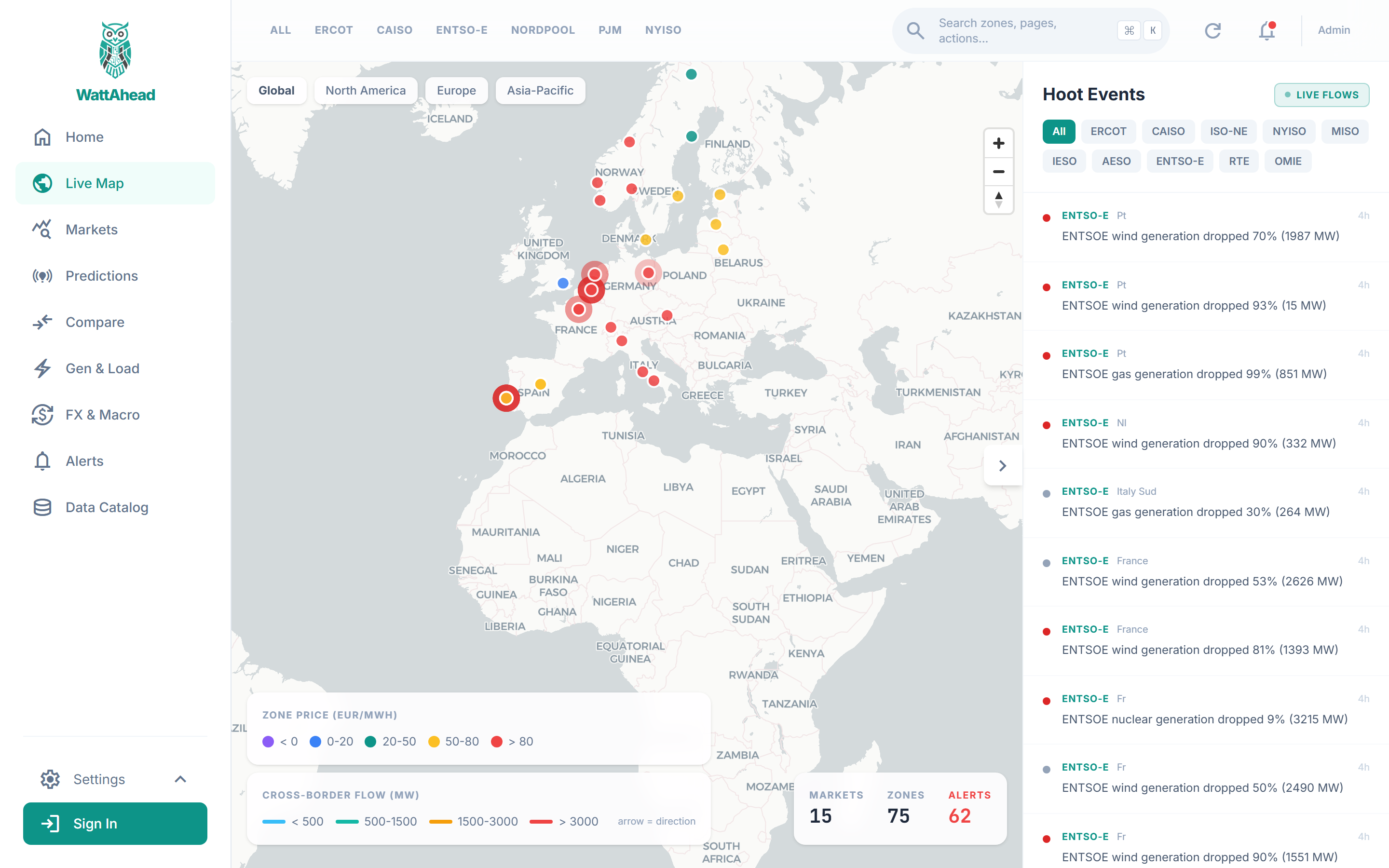 Interactive map showing cross-border electricity flows